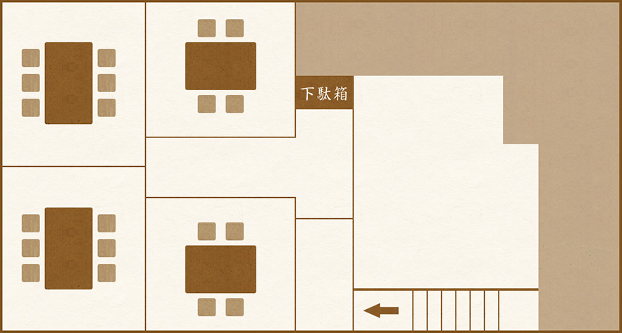 2階